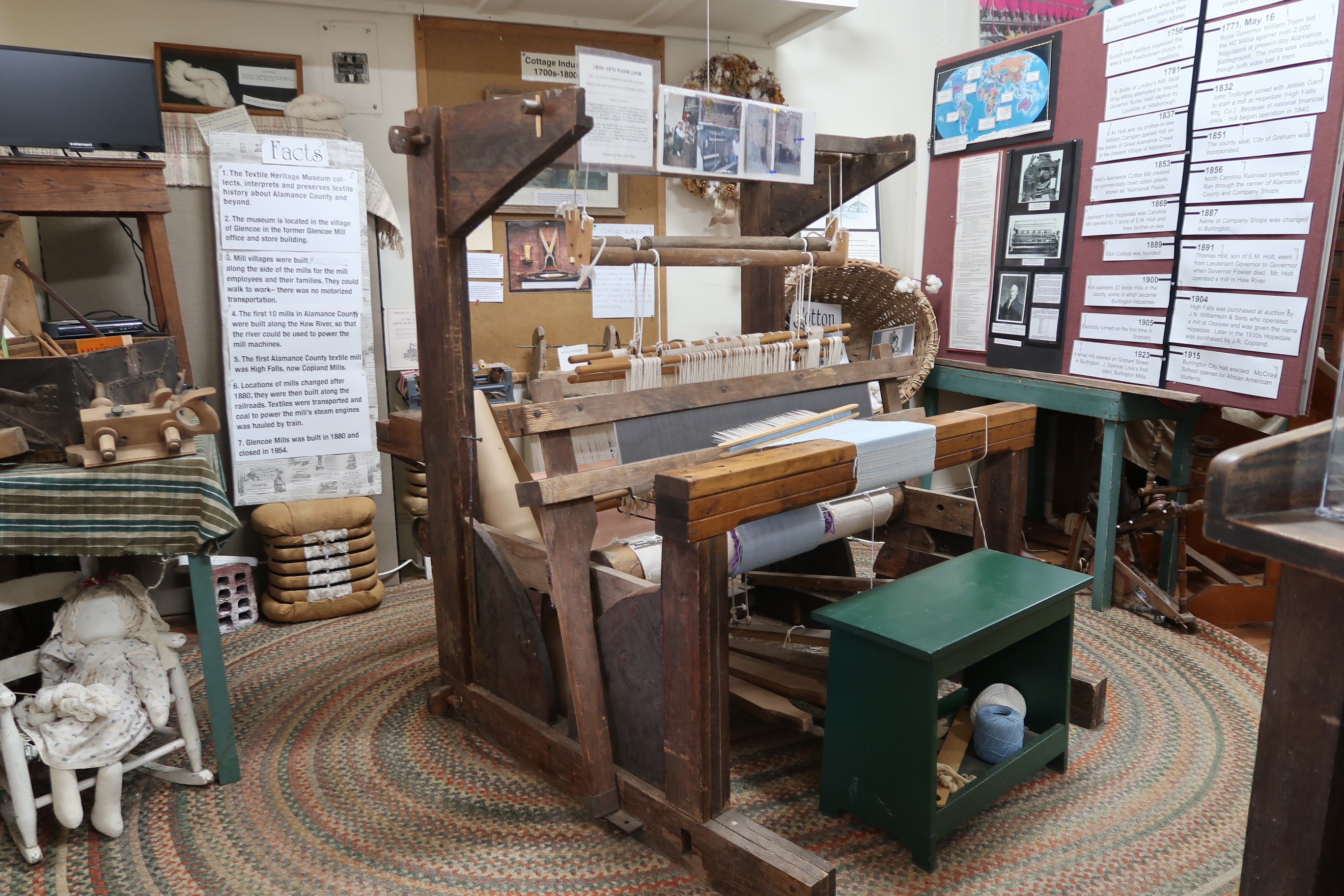 Thm Floor Loom 2 Textile Heritage Museum